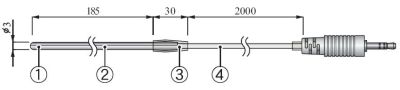 idlo teploty pro TR-71wf, nerez, FP, 215/2215mm - TR-1220