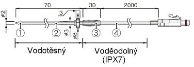 Exern idlo, RTR-502, nerez. hrot 2mm/70mm, 2m - TR-5420